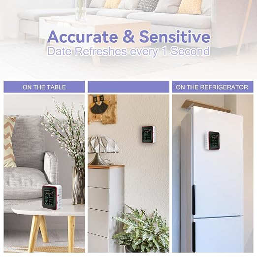 15-in-1 Air Quality Monitor Indoor - Image 6