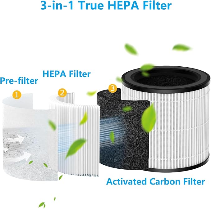 BK08 Replacement Filter Compatible - Image 4
