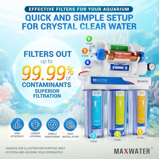 Replacement Filters for 6 Stage RO DI System w/ 50 GPD Membrane - Image 5