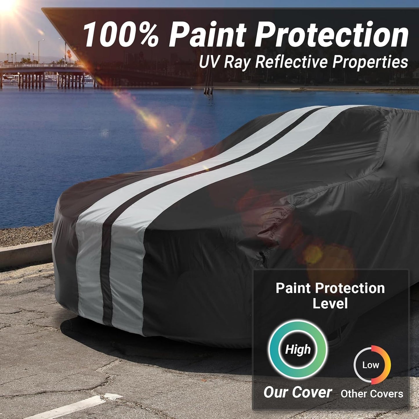 iCarCover Custom Car Cover for Buick Skylark (1975-1979) Waterproof All-Weather Rain Snow UV Sun Protector Full Exterior Indoor Outdoor Car Cover (Stripe - Black/Gray)