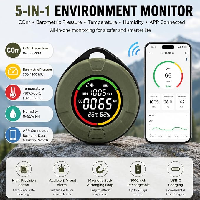 Portable Gas Detector with Barometric Pressure Monitor, Air Quality Detector - Image 2