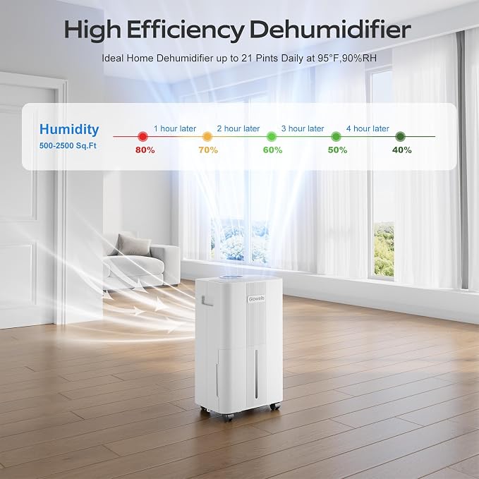 1500 Sq.Ft Dehumidifier for Basement - Image 2