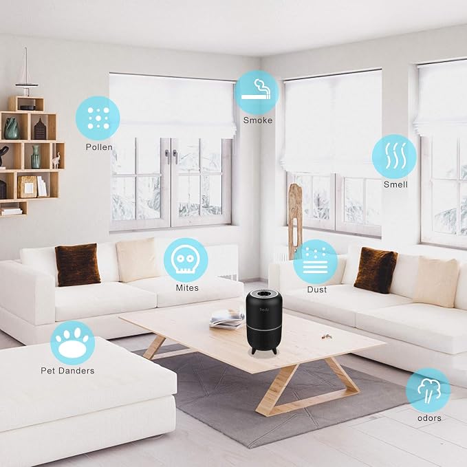 Tredy HEPA Air Purifier for Home Large Room, Ozone Free Captures 99.97% Smoke - Image 2