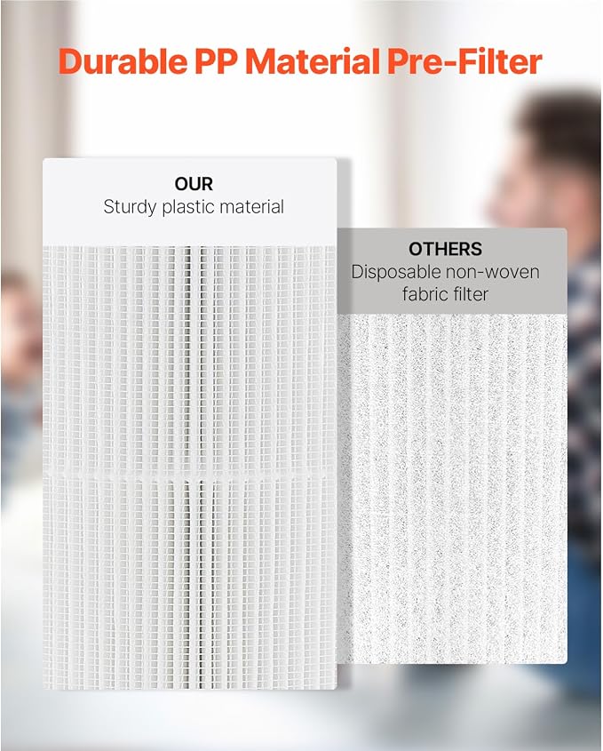 VEVOR Air Purifier Replacement Filter, 3-in-1 Compact & Lightweight Replacement - Image 4