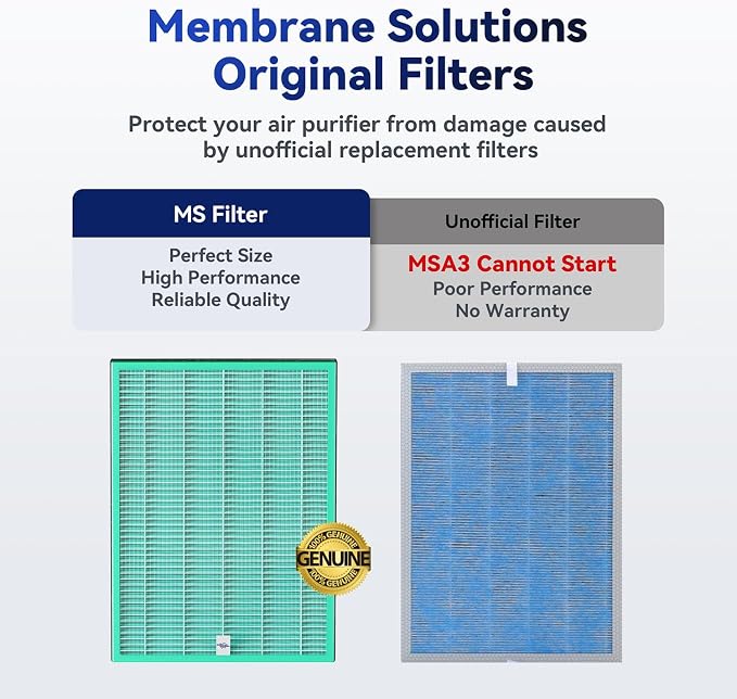 Membrane Solutions MSA3/MSA3S Genuine Pet Odor Removal Air Purifier Filter - Image 3