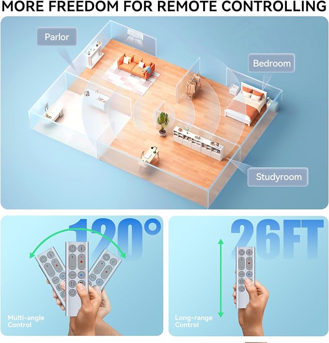Replacement Remote Control Compatible - Image 5