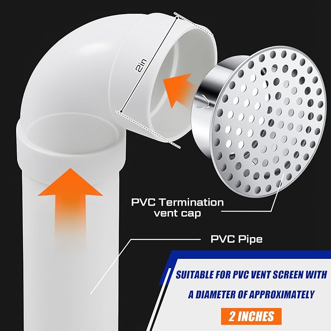 Moxweyeni 2 Pcs PVC Termination Cap - Image 3