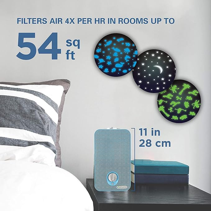 GermGuardian Air Purifier for Home - Image 5