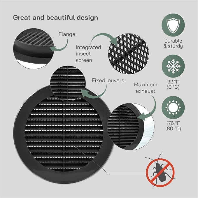Vent Systems 4'' Inch Black Soffit Vent Cover - Image 3