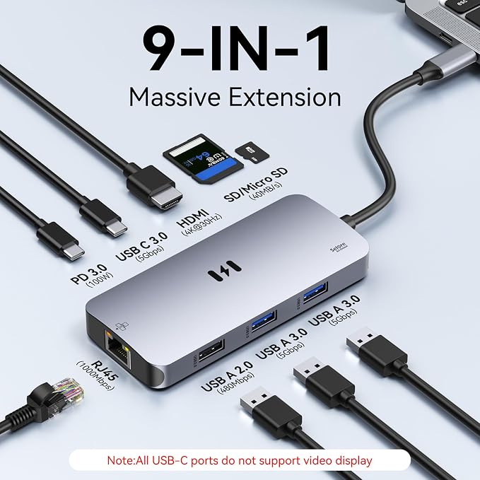 USB C Adapters for MacBook Pro/Air, Selore 9 in 1 USB C Hub - Image 2