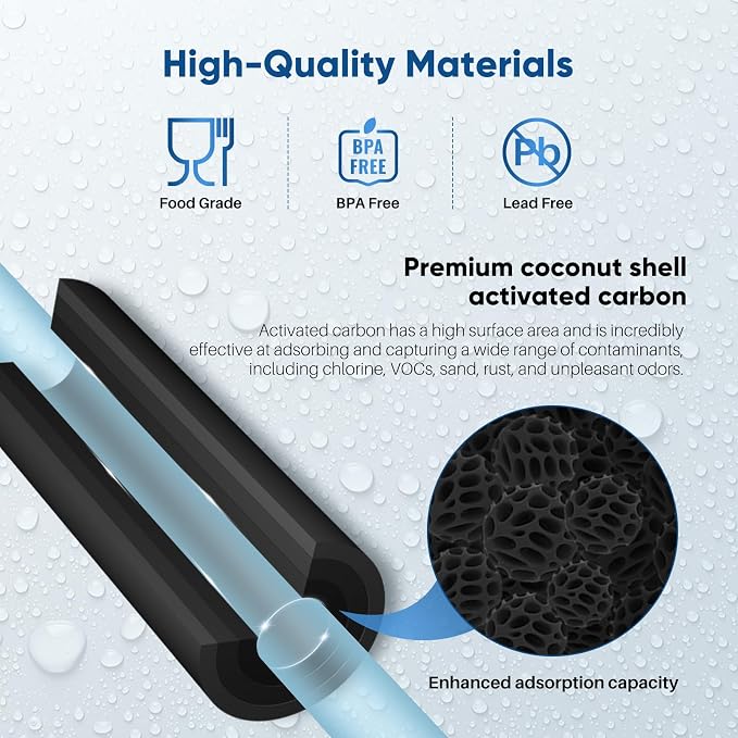 PUREPLUS 5 Micron 20" x 2.5" Whole House CTO Carbon Sediment Water Filter - Image 6