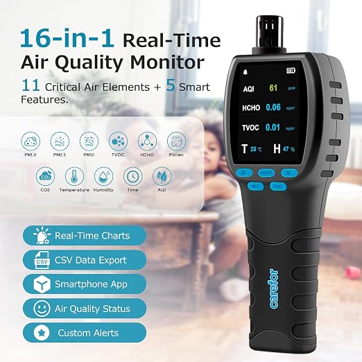 Air Quality Monitor CF-60PP WiFi Air Quality Detector PM1.0 PM2.5 PM10 HCHO - Image 2
