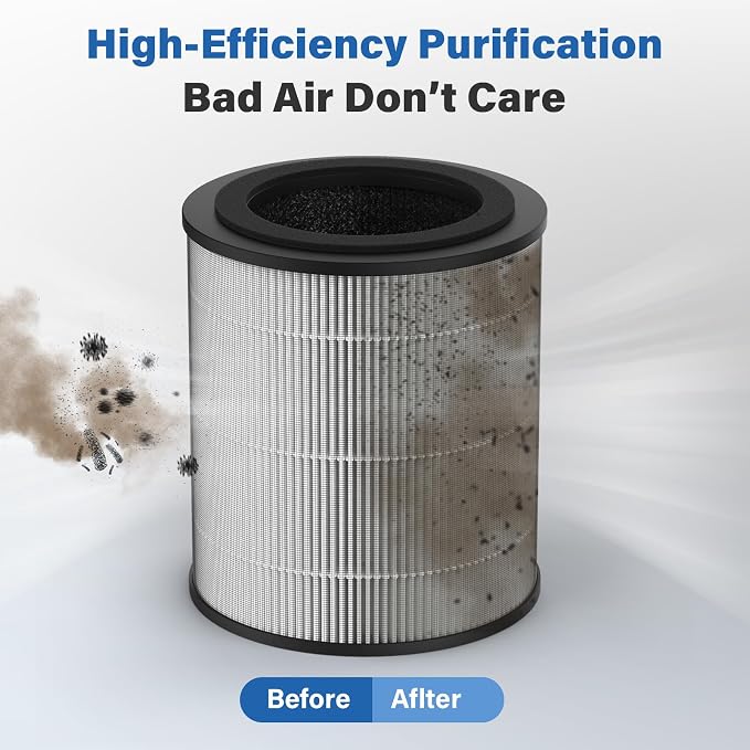JF100 Replacement Filter, 3-in-1 H13 True HEPA and High-Efficiency Activated - Image 4