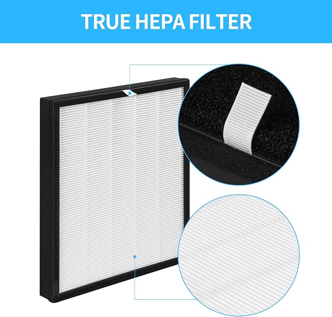 2-Pack Aerio-300 Replacement Filter Compatible - Image 2