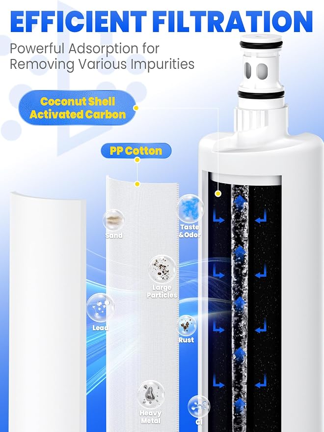 EDR5RXD1 Filter Compatible - Image 3