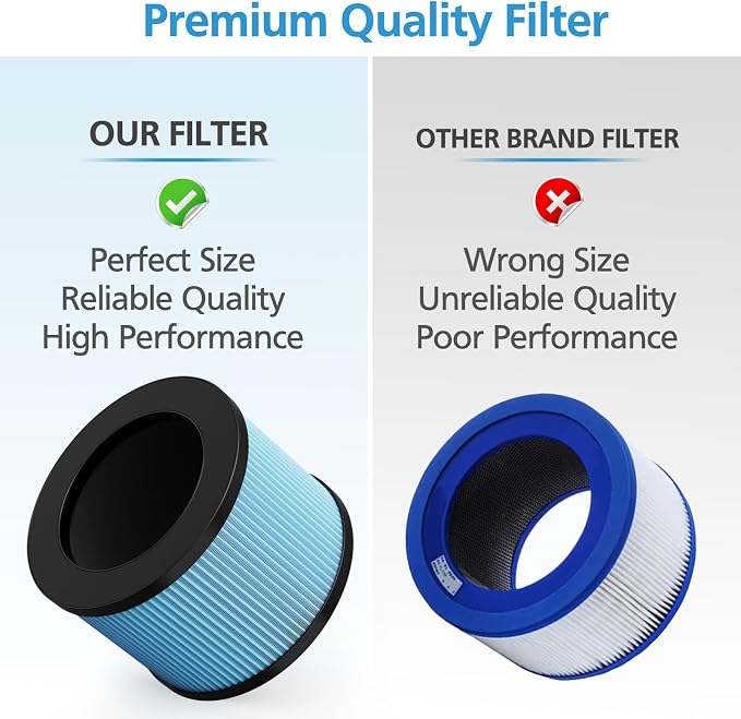 2 Pack MK01 Replacement Filter Compatible - Image 7