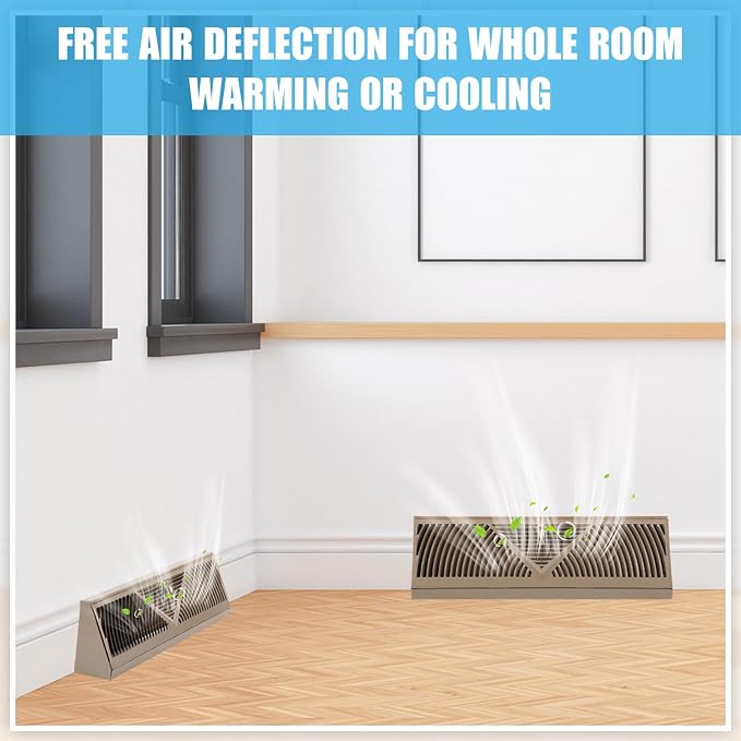 Yaocom 2 Pack Baseboard Register Vent 15 Inch Duct Opening Size Vent Covers - Image 5