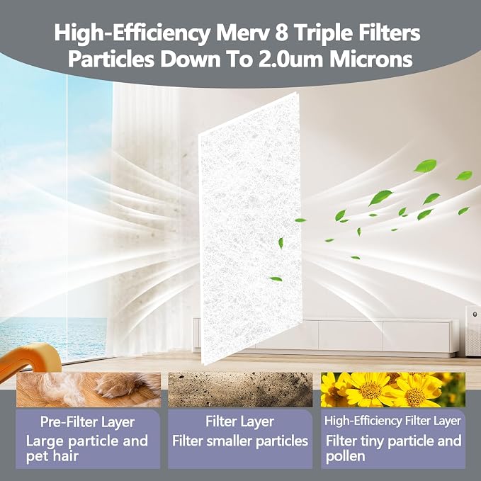 20" x 90" Cut to Size Air Filter Material, MERV 8 Triple Air Vent Filters - Image 3