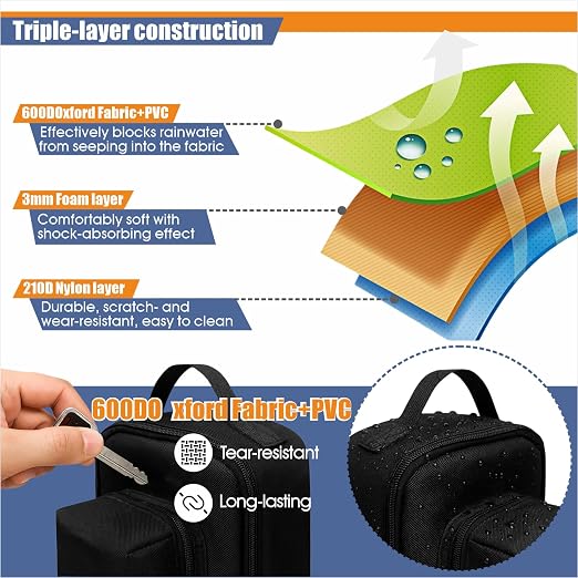 Portable Device Carrying Case Travel Organizer, Water-Resistant 600D Fabric - Image 3