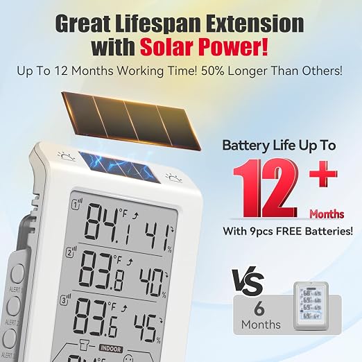 BaldrTherm Indoor Outdoor Thermometer Wireless, Temperature Humidity Monitor - Image 2