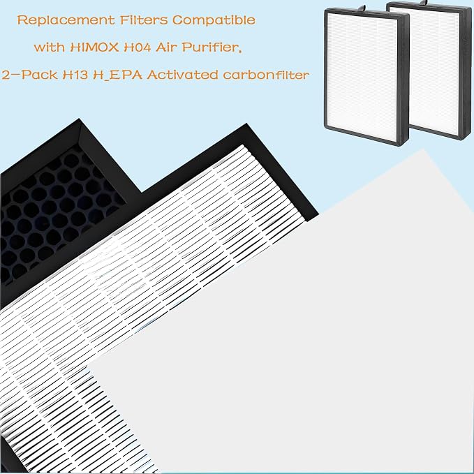 H04 Filters Replacement parts for HIMOX H04 Air Purifiers: 2 pack | Compatible - Image 7