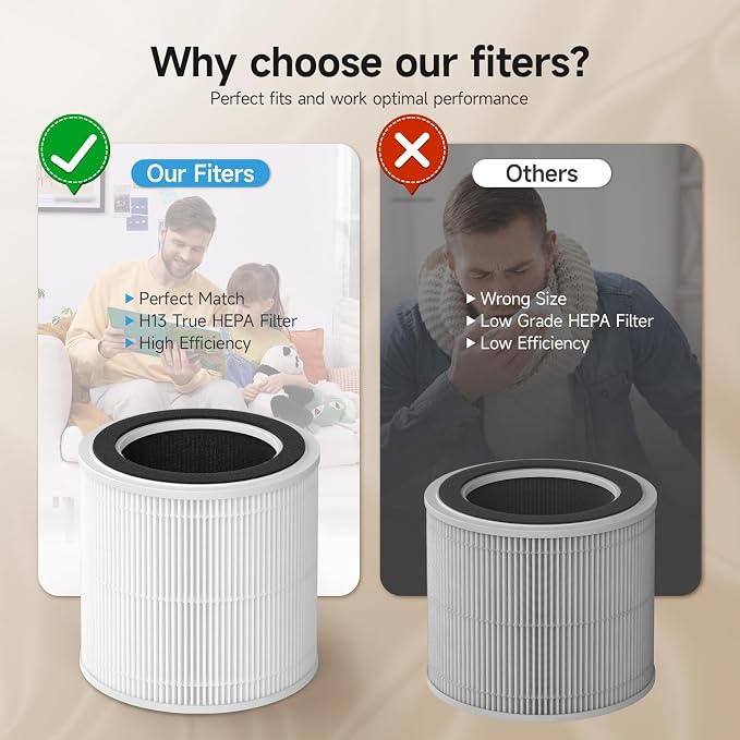 AP02 Replacement Filter Compatible - Image 7