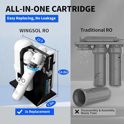 WINGSOL Integrated Reverse Osmosis Water Filter, NSF/ANSI 42&53&58, 10-Stage - Image 5