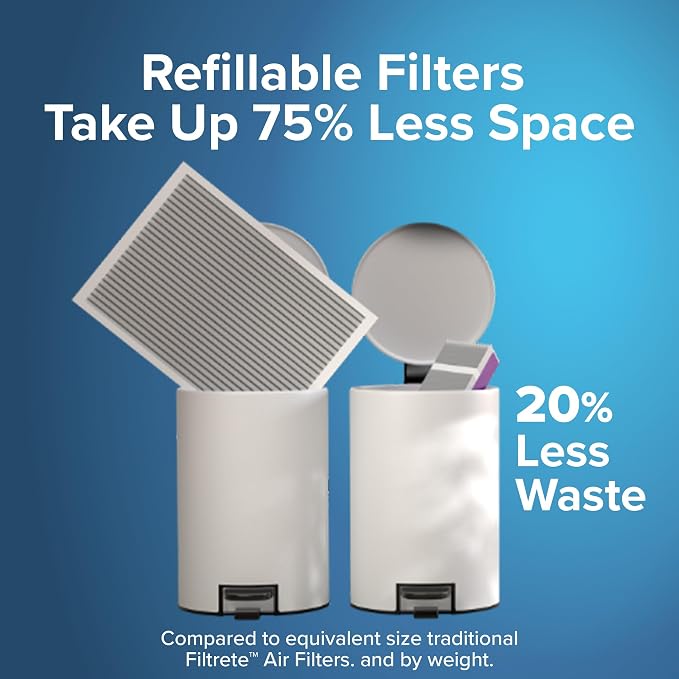 Filtrete 20x25x4 Refillable Air Filter replacement, MPR 1000, MERV 11, Allergen - Image 8