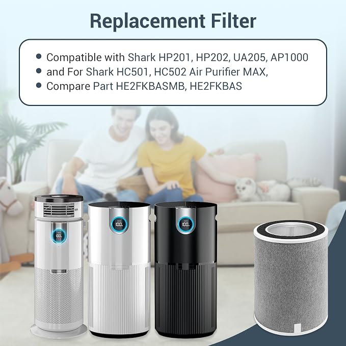 HP201 Replacement Filter Compatible - Image 2