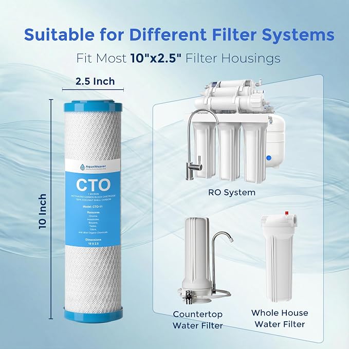 1 Micron 10" x 2.5" Whole House CTO Carbon Water Filter Cartridge, Compatible - Image 3