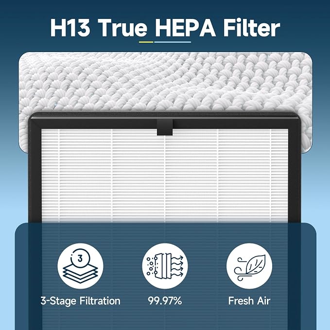 4 Pack F1 Replacement Filter Compatible - Image 5