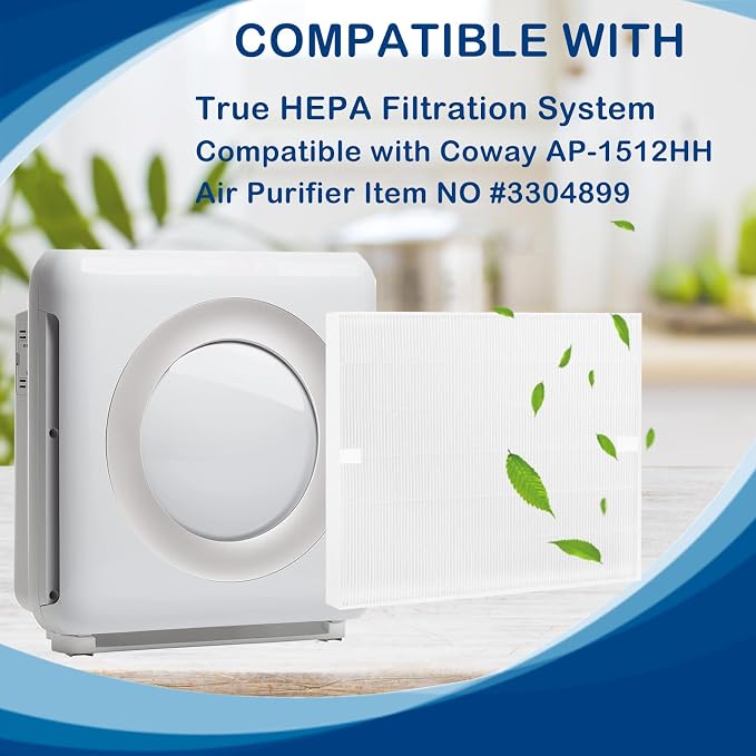 AP-1512HH True HEPA Filter Replacement Compatible - Image 4