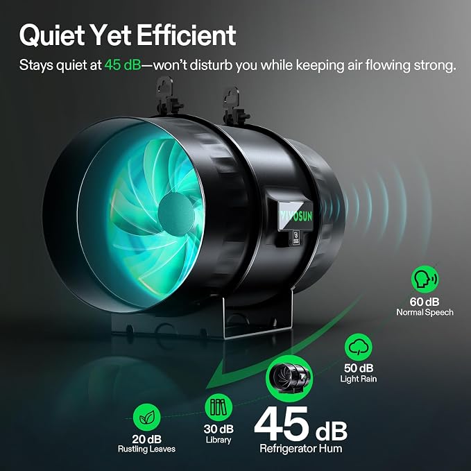 VIVOSUN Smart Air Filtration T8 Kit 8", AeroZesh T8 Inline Duct Fan - Image 4