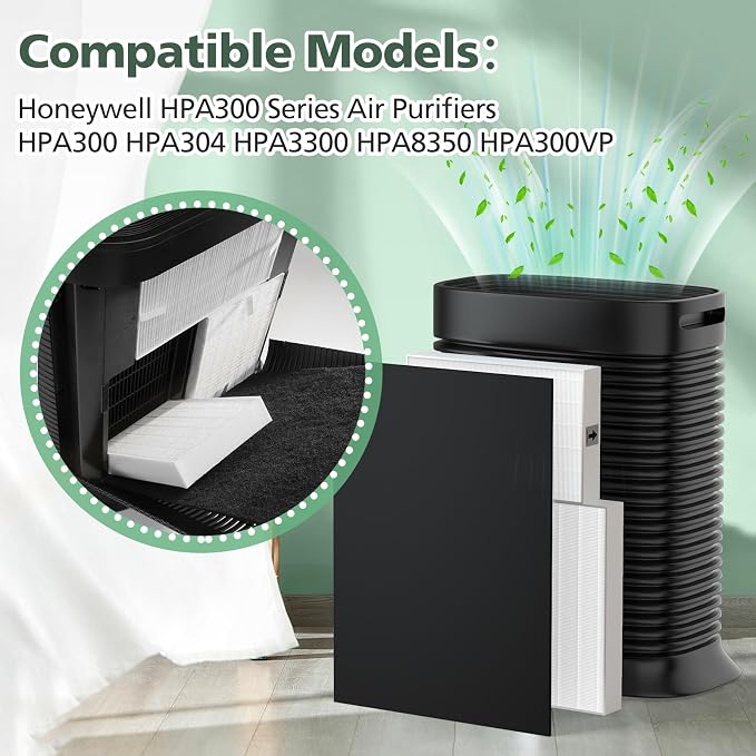 6 Pack HPA300 Filter Replacement Compatible - Image 3