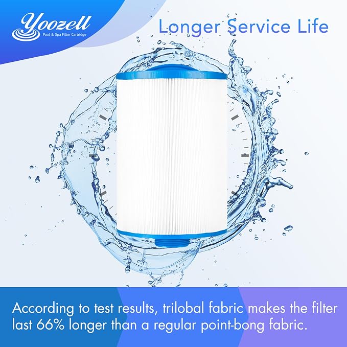 8CH-950 Spa Filter Cartridge Replaces - Image 6