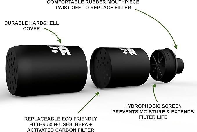 Smoke Trap + | Personal Air Filter - Image 5
