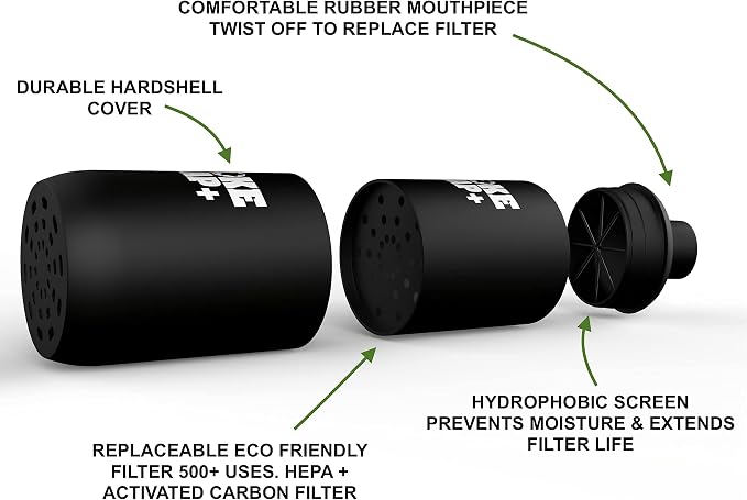 ECO Replacement Filter Cartridges - Image 5
