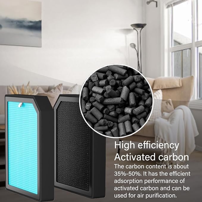 8 Pack AP1501 Replacement Filter - Image 5