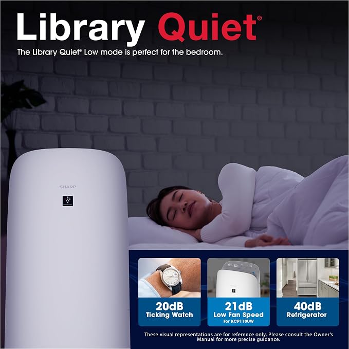 SHARP Smart Air Purifier with Humidifier Combo – Covers up to 2, 603 sqft in - Image 4