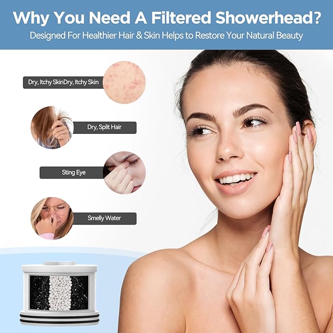 MakeFit Filtered Shower Head - Image 4