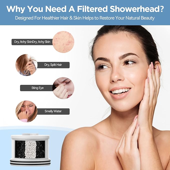 Filtered Shower Head with Upgraded Activated Carbon Filter - Image 4