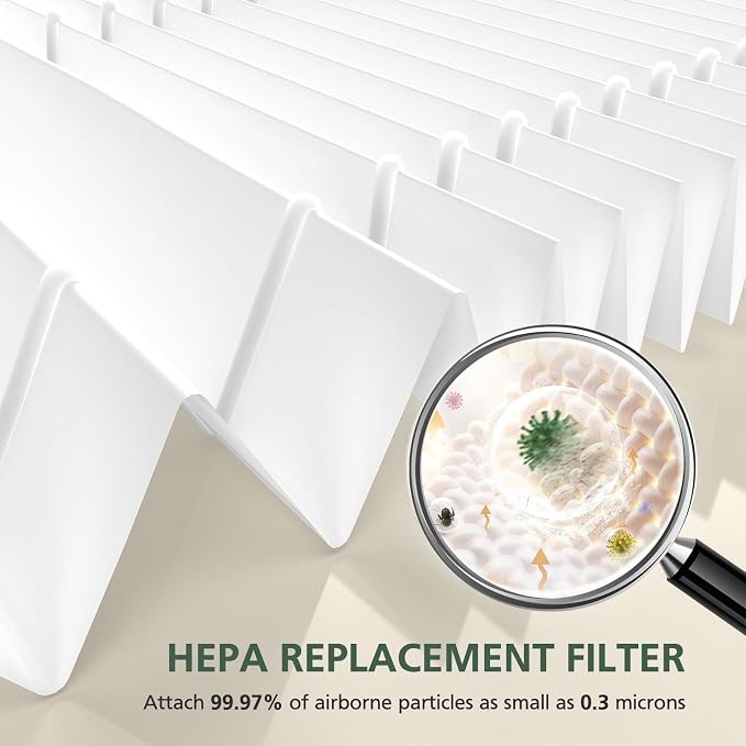 AP-1512HH Filter Replacement Set - Image 5
