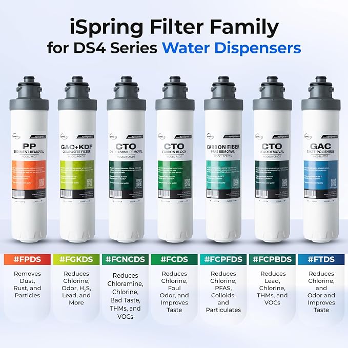 iSpring Bottleless Water Dispenser - Image 11