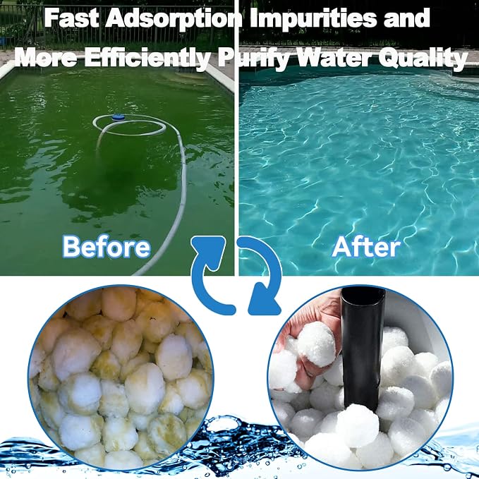 QwayHome 3.1 lbs Pool Filter Balls, Reusable Filter Sand Balls - Image 5