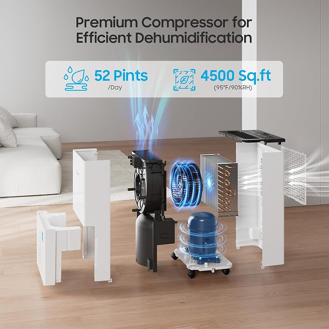 Glowells 4500 Sq.Ft Energy Star Dehumidifier - Image 2
