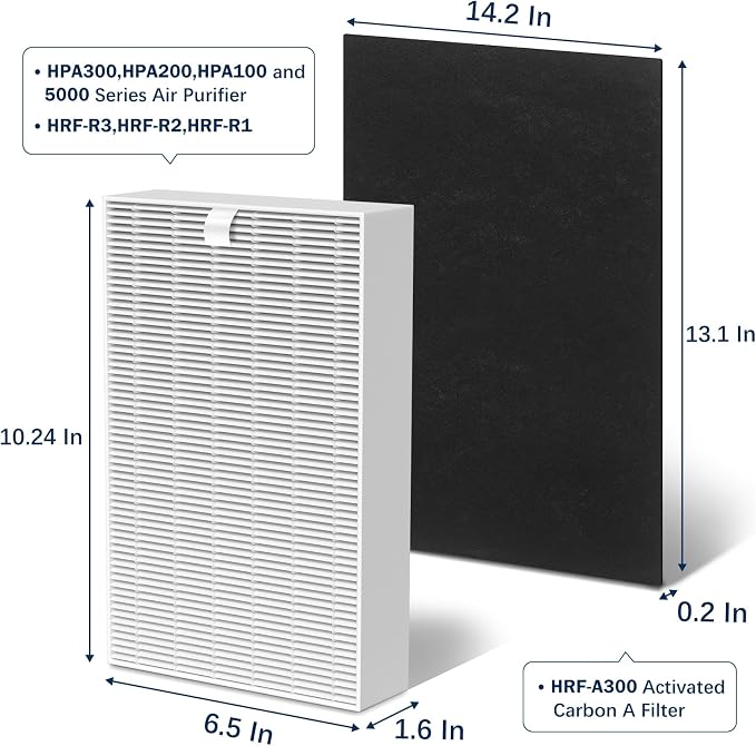 HPA300 HEPA Filter Replacement for Honeywell HPA300 Series Air Purifier HPA300 - Image 5