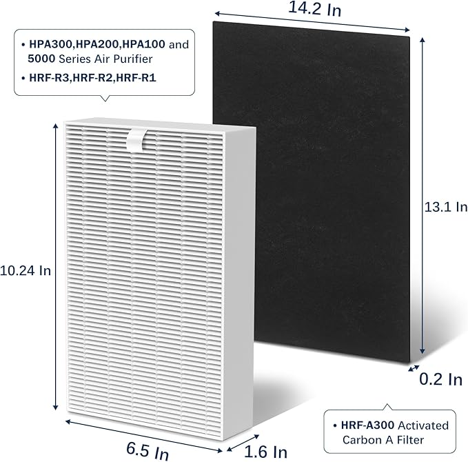 HPA300 True HEPA Filter Compatible - Image 5