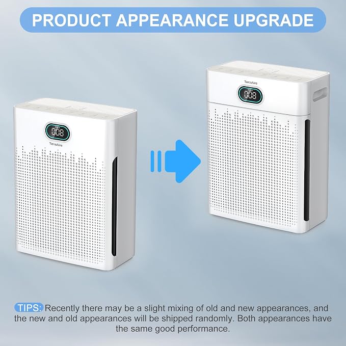 Air Purifiers for Home Cover Up to 2200 Ft², HEPA Air Purifier - Image 7