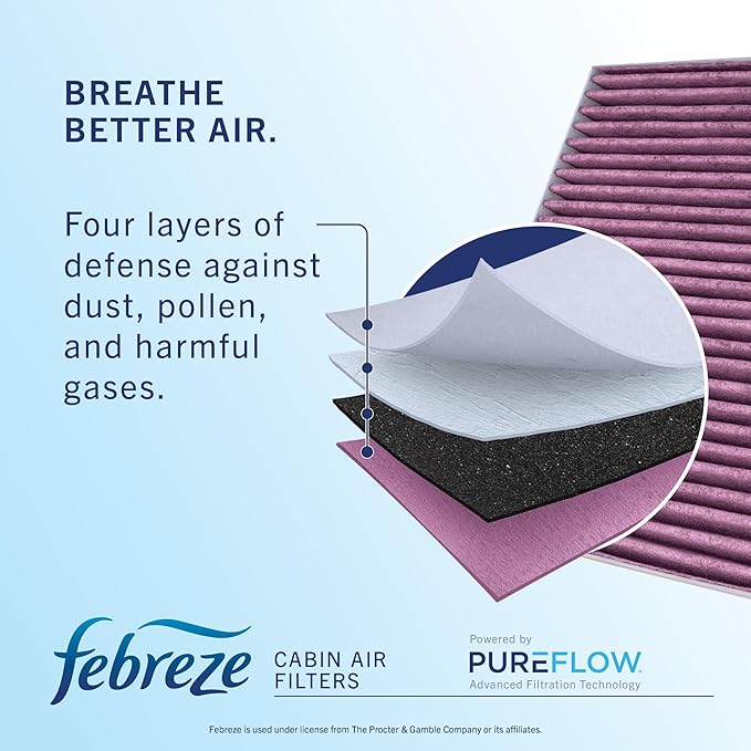 Febreze Odor Control Cabin Air Filter by PUREFLOW RZ18089 Fits 2021-2026 Nissan - Image 5