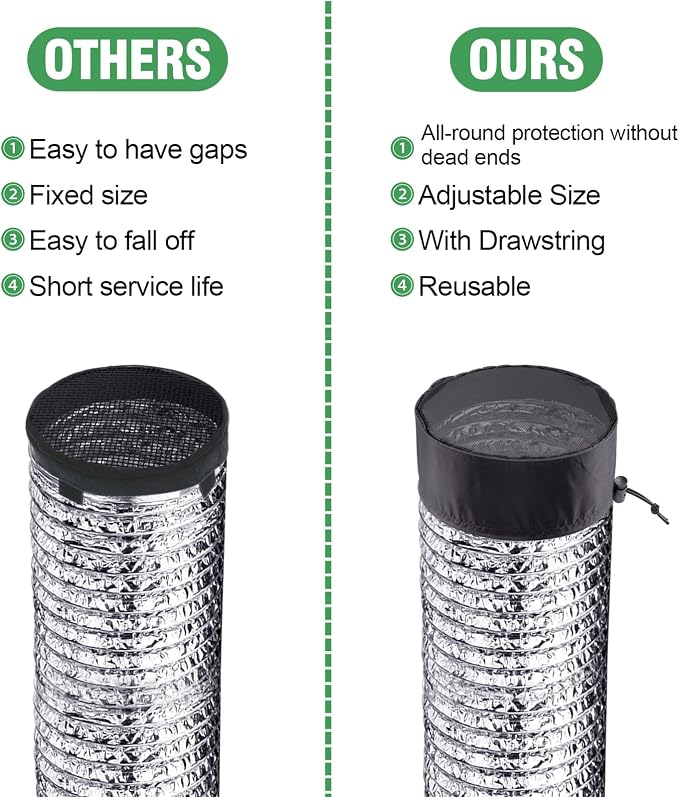 2 Pcs Grow Tents Vent Cover - Image 4